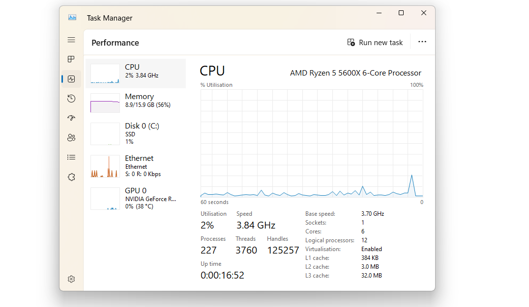 SVM Mode in BIOS IS Visualisation