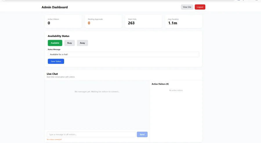 Admin dashboard
