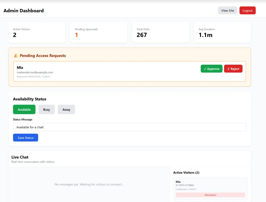 Awaiting Approval by Admin
